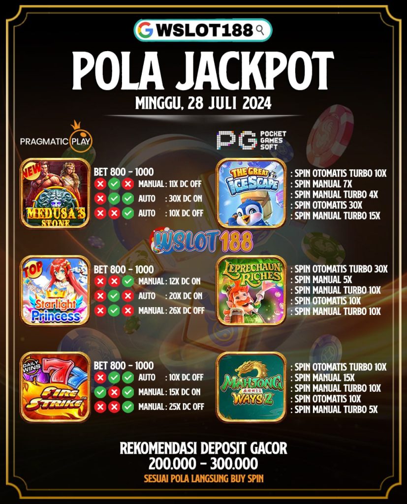 Pola Jackpot Hari Ini 28 Juli 2024