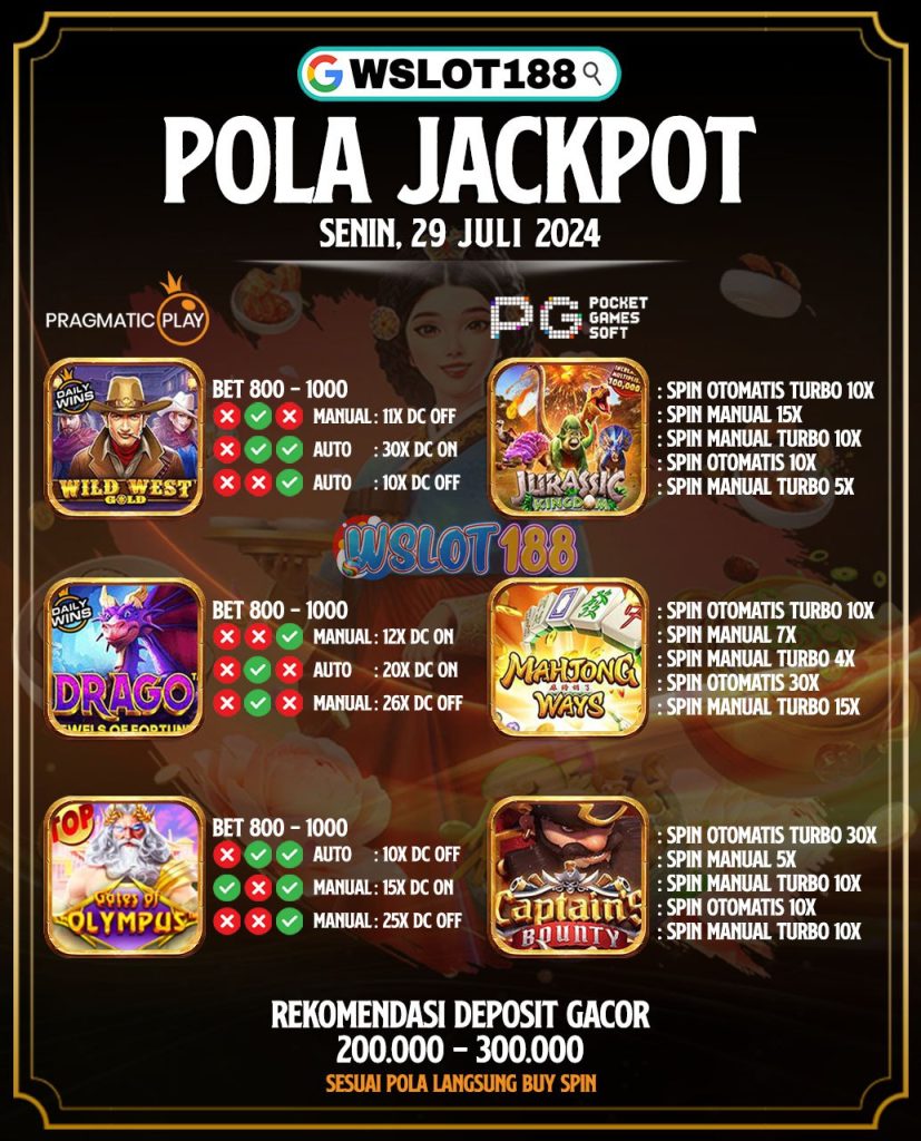 Pola Jackpot Hari Ini 29 Juli 2024