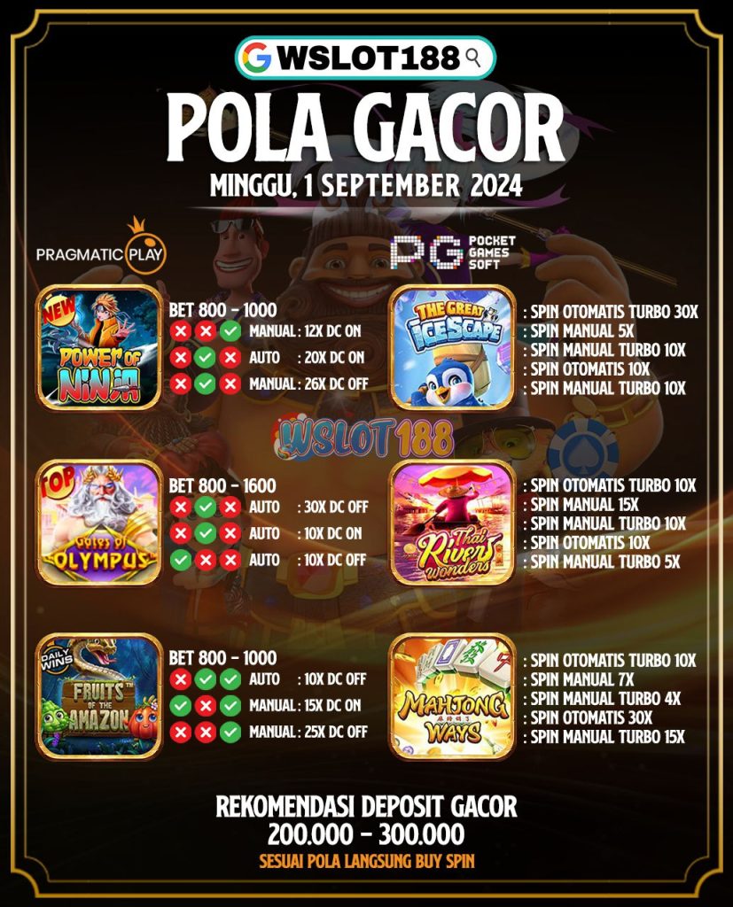 Pola Jackpot Hari Ini 1 September 2024