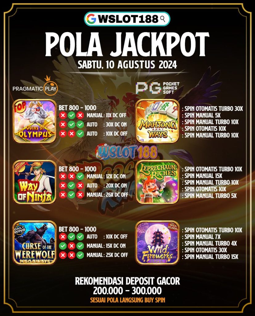 Pola Jackpot Hari Ini 10 Agustus 2024