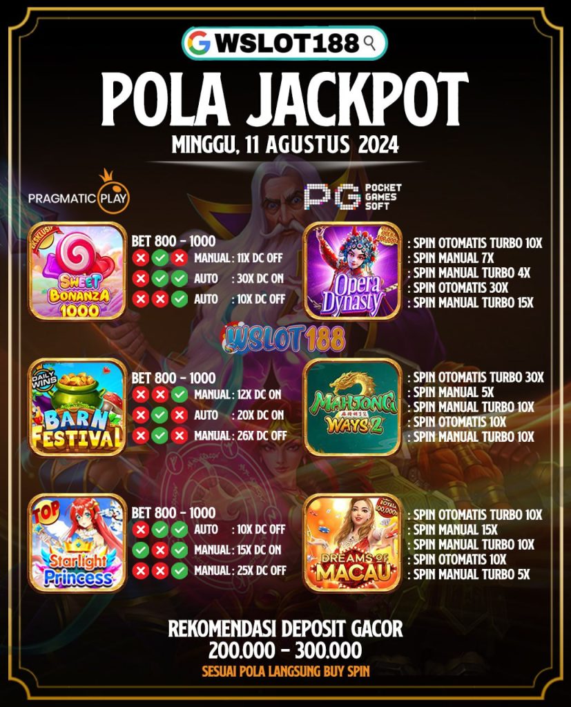 Pola Jackpot Hari Ini 11 Agustus 2024