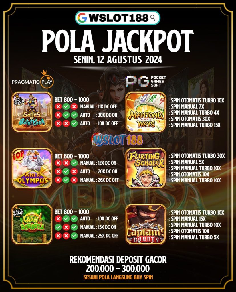 Pola Jackpot Hari Ini 12 Agustus 2024