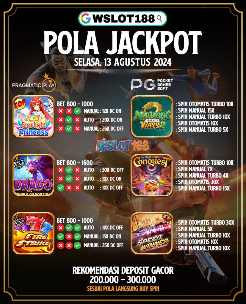 Pola Jackpot Hari Ini 13 Agustus 2024