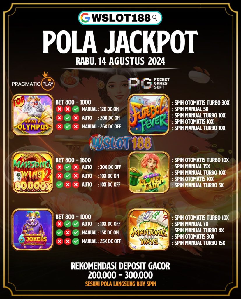 Pola Jackpot Hari Ini 14 Agustus 2024