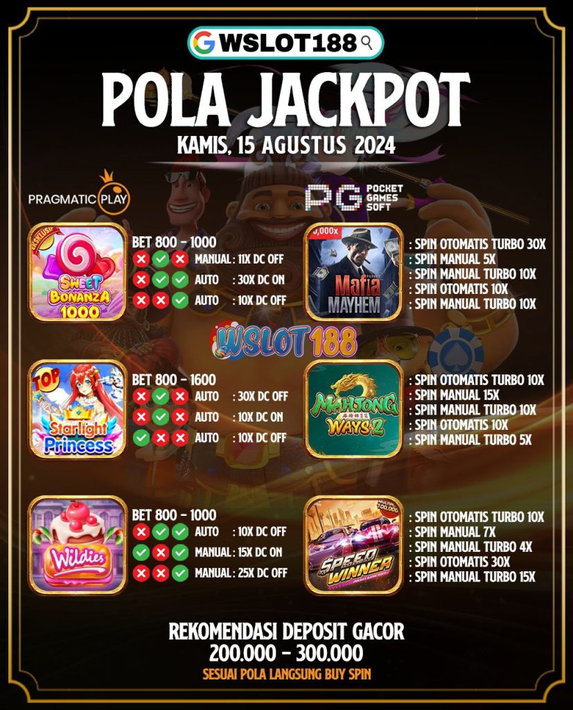 Pola Jackpot Hari Ini 15 Agustus 2024