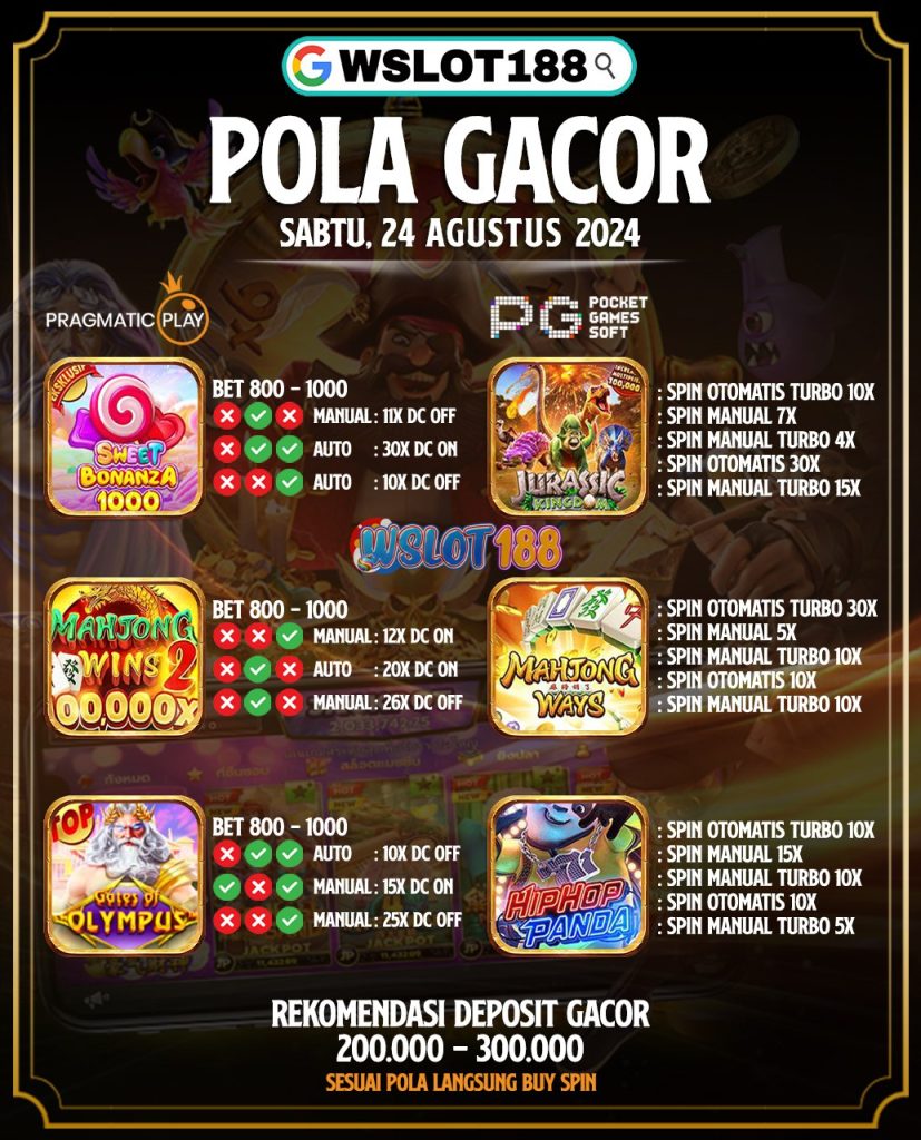 Pola Jackpot Hari Ini 24 Agustus 2024