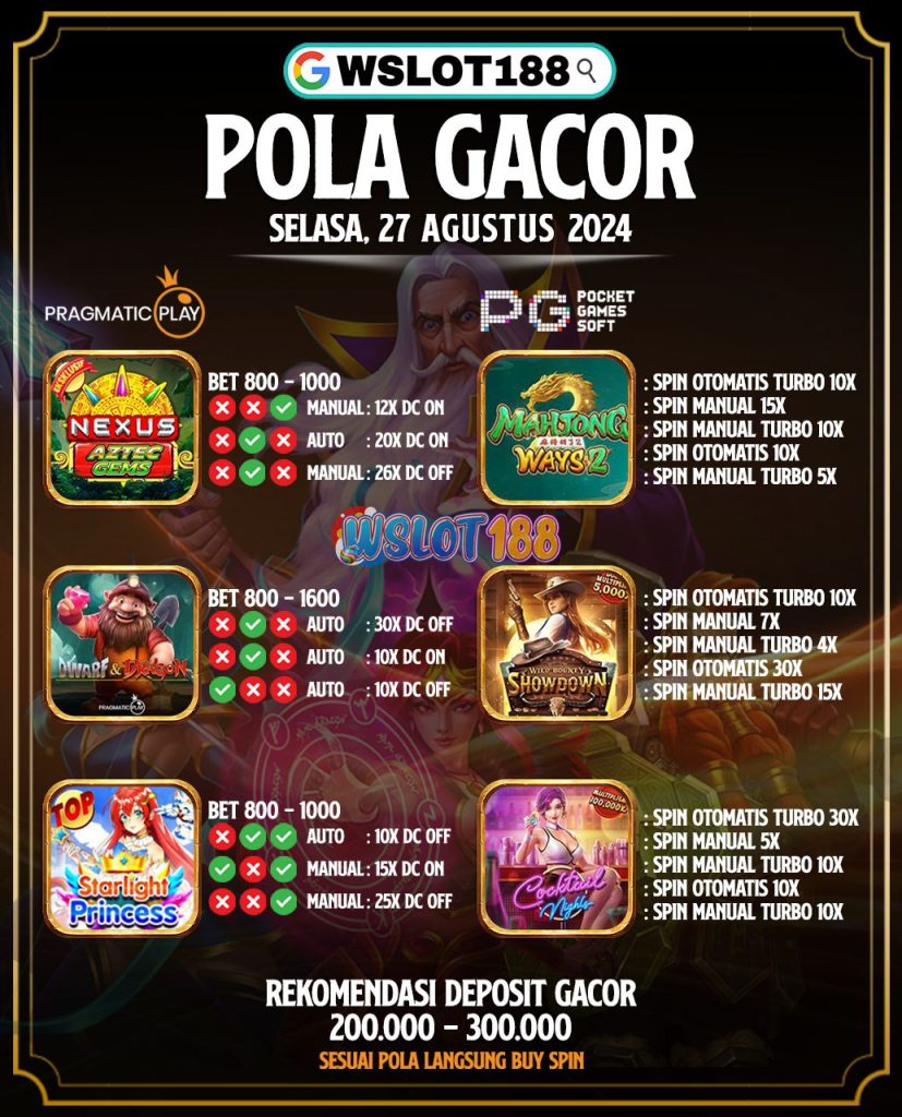 Pola Jackpot Hari Ini 27 Agustus 2024