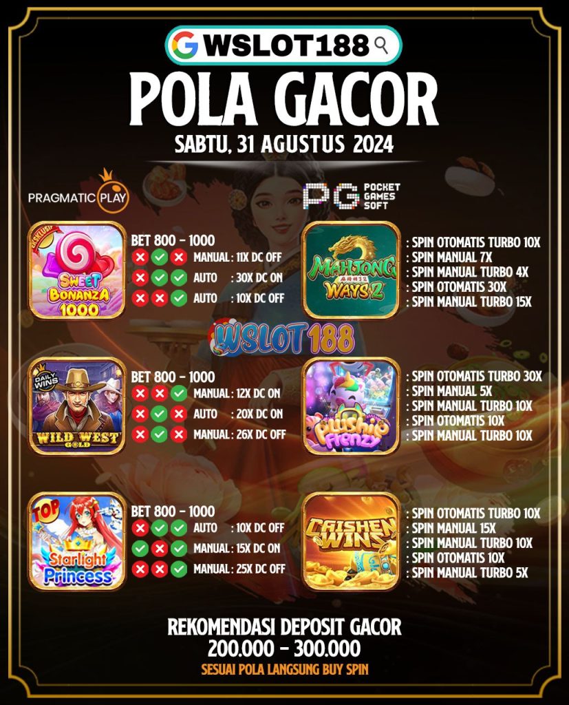 Pola Jackpot Hari Ini 31 Agustus 2024