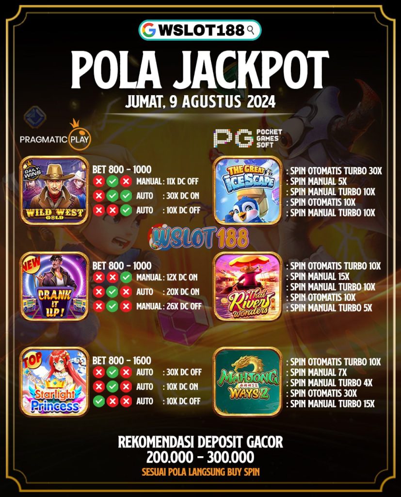 Pola Jackpot Hari Ini 9 Agustus 2024